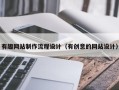 燕郊有趣网站制作流程设计（有创意的网站设计）